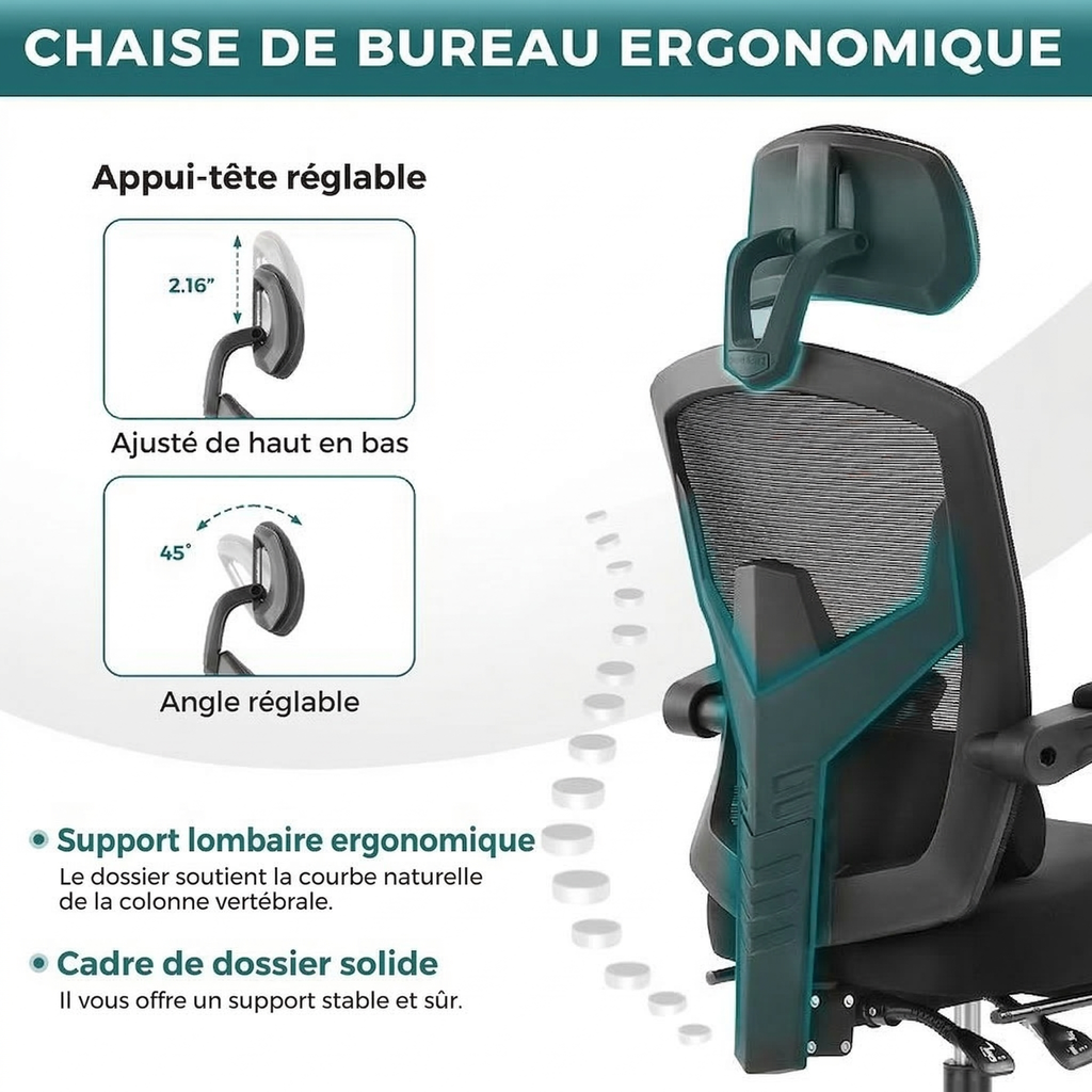 Ergo