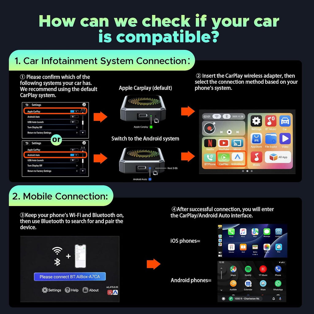 Car Stream